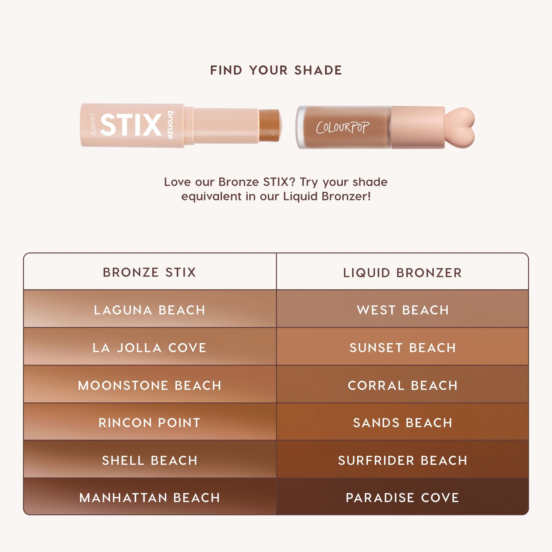 Corral Beach - Artful Wearable Cheek Highlight