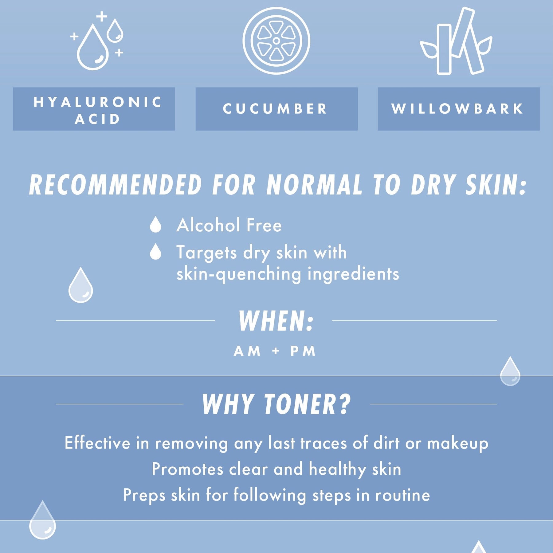 Waterfall Gentle Tonic - Cooling Gentle Skin Story