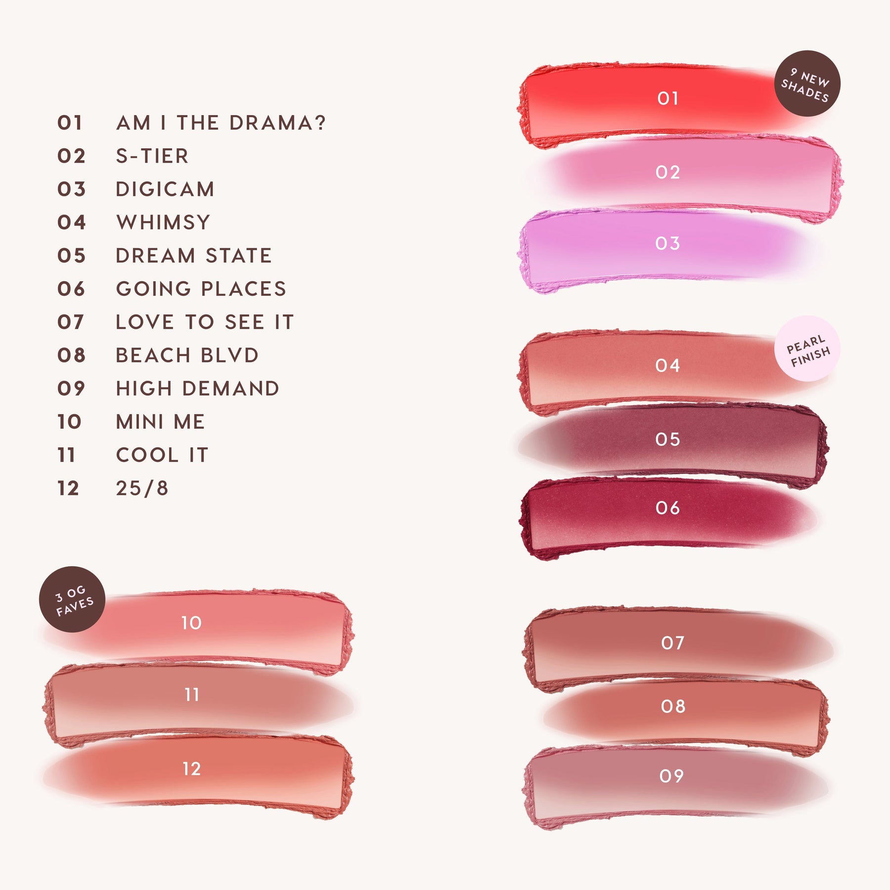 Mini Me - Rich Tailored Cheek Favorite