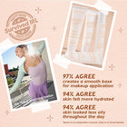 Set It Up - Elegant Select Complexion Collection